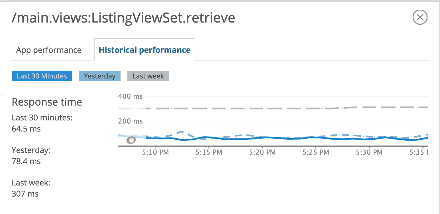 NewRelic stats